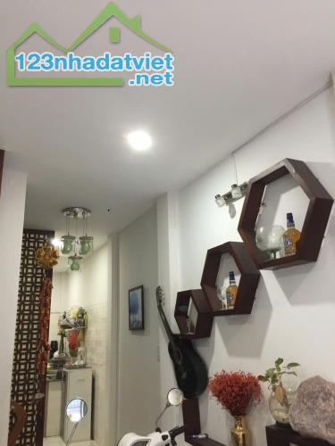 HIẾM BÁN GẤP! NHÀ 2 TẦNG KIỆT Ô TÔ, HẢI CHÂU, GẦN MẶT TIỀN, CHỈ 2,95 TỶ BỚT LỘC - 2