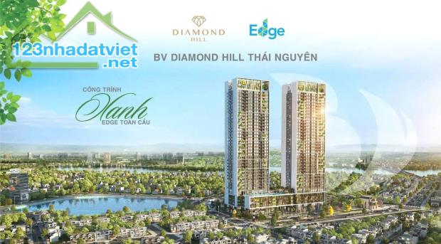 SIÊU PHẨM SẮP RA MẮT – MỞ BOOKING DỰ ÁN BV DIAMOND THÁI NGUYÊN - 2