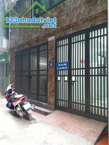 Bán nhà Trọ  Tân Triều -Triều Khúc- Thanh Xuân  60m 7 tầng 18 phòng ô tô cạnh nhà . - 1
