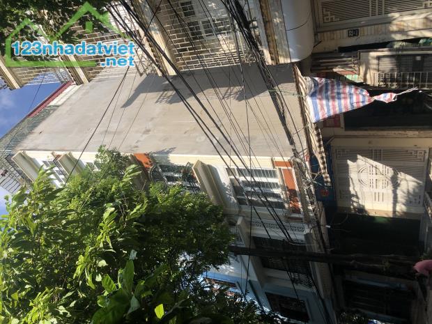 💥 Cần chuyển nhượng nhà Phân Lô Thanh Xuân , Ngã Tư Sở , Royal city