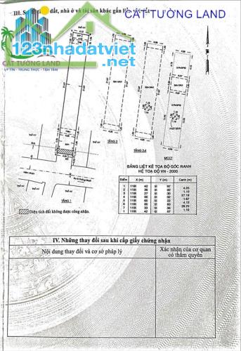 Bán nhà 4x32m, 5 Tầng. Hẻm 8m Thống Nhất, Phường 16, Gò vấp. Giá 14.5 tỷ TL - 2