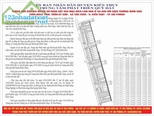❌❌❌TUYẾN 1 ĐẤU GIÁ KỲ SƠN, TÂN TRÀO, KIẾN THỤY ( Hàng F0) - 4