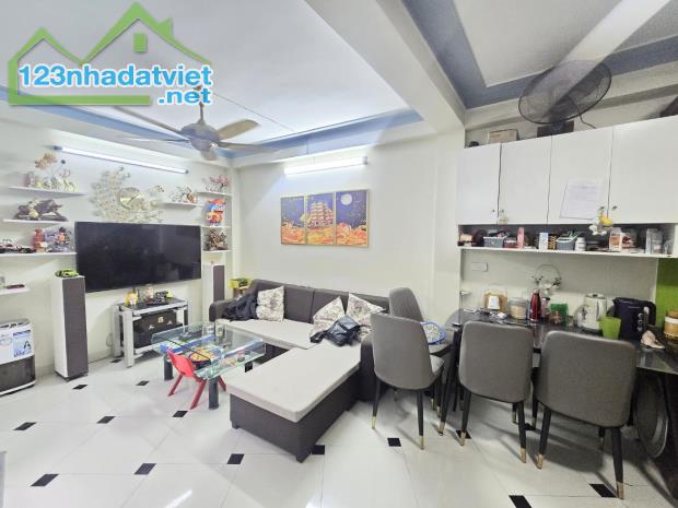 Siêu hiếm, siêu hot 6.55 tỷ - Bán nhà Bằng Liệt Hoàng Mai - Tiện ích bạt ngàn - 2