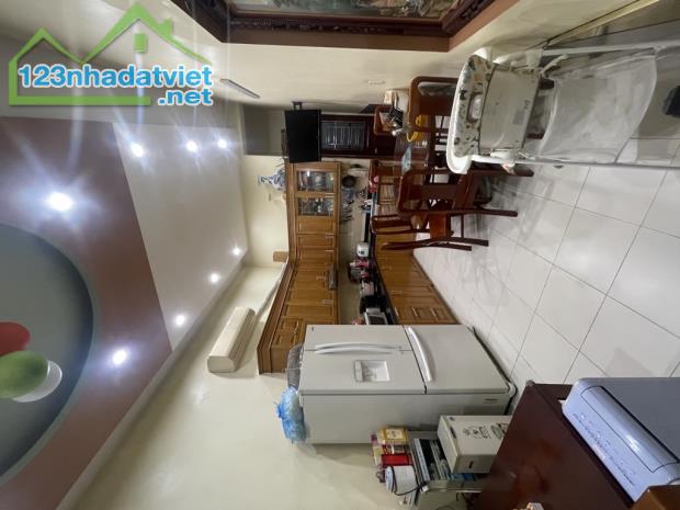 NHÀ MỚI TINH – GIANG BIÊN – 6 TẦNG – OTO ĐỖ CỬA – NGÕ THÔNG – CÔNG NĂNG CỰC ĐỈNH - 3