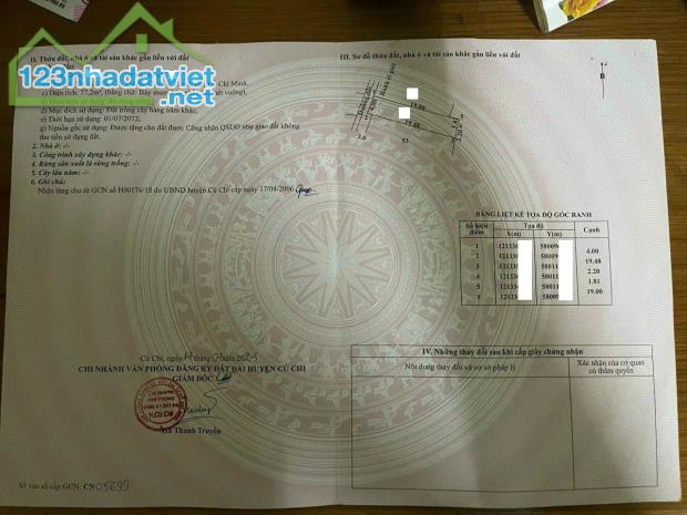 Bán gấp căn nhà cấp 4, SHR, ngay Thị Trấn Củ Chi, Giá 1 tỷ 350.