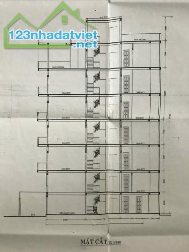 BÁN TÒA NHÀ MẶT TIỀN 9 HOA CAU – P.7, QUẬN PHÚ NHUẬN – KẾ HOA SỨ HOA PHƯỢNG - 1