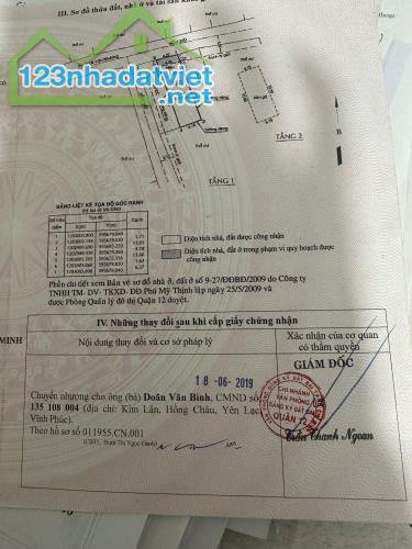 Chủ Cần Bán Căn Nhà Nhanh Hiệp Thành City Quận 12