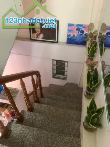 BÁN NHÀ: NGUYỄN HUY TƯỞNG, THANH XUÂN 25M2 GIÁ CHỈ 3,5 TỶ - 1