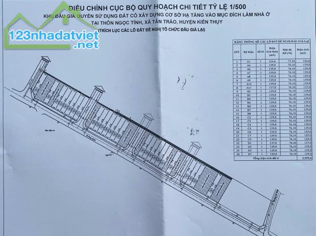 Bán đất Tân Trào - Kiến Thụy - Hải Phòng - 1