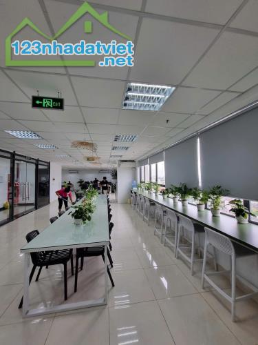Cho thuê Văn Phòng tiêu chuẩn View thoáng tại tòa Văn Phòng C1 Thành Công- Ba Đình-Hà Nội - 3