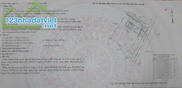 Kẹt tiền Cần bán nhanh Căn nhà Ở Nguyễn Thị Ngâu Hóc Môn 103m2 Sổ Hồng Riêng 720triệu - 5
