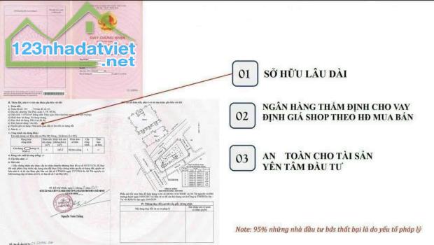 SỞ HỮU SHOPHOUSE CARDINAL COURT – VỊ TRÍ KINH DOANH VÀNG GIỮA TRUNG TÂM PHÚ MỸ HƯNG! - 1