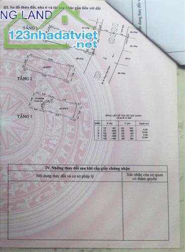 Bán nhà 4x14m, Hẻm 8m Đường Số 53, sát Kênh Tham Lương. Giá 7.2 tỷ TL - 3
