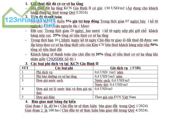 BÁN 250HA ĐẤT KCN GIA BÌNH II, BẮC NINH, MT 5000M, SIÊU RẺ CHỈ 325 TỶ (130$/M2) - 4