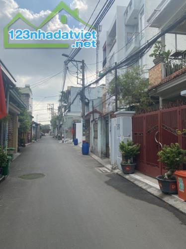 Bán Đất Thổ Cư Hẻm Xe hơi 60m2_5*12 Gần Phạm Văn Đồng Linh Tây Thủ Đức Chỉ 2.65 Cực Hiếm - 1