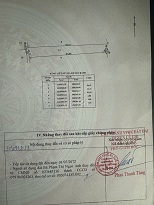 Cần bán 1000m đất Củ Chi hẻm ô tô phù hợp để đầu tư - 1
