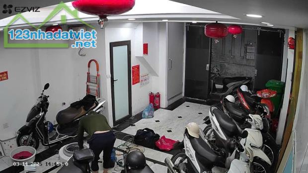 Bán gấp! Nhà dòng tiền êm như ru – Khách thuê kín – Gần ngay Ngã Tư Sở