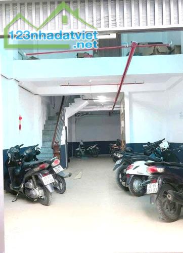 📕 BÁN TOÀ CCMN PHÚ ĐÔ 72 M2, 8 TẦNG, THANG MÁY 24 PHÒNG KHÉP KÍN DOANH THU 1.2 TỶ/NĂM - 5