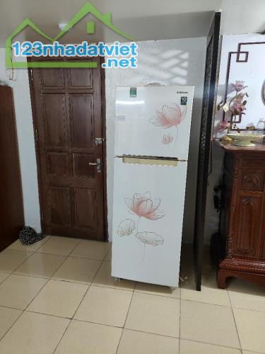 CĂN HỘ CCMN PHÂN KHÚC HƠN 1 TỶ CỰC HIẾM - HỘ KHẨU CẦU GIẤY - GẦN NHIỀU TRƯỜNG ĐẠI HỌC LỚN