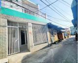 Cần Tiền dưỡng Già Cần Bán nhanh Căn nhà Nguyễn Thị Huê 56m2 Sổ hồng Riêng 690 triệu