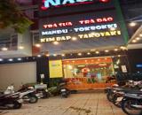 Cho thuê nhà mặt tiền kinh doanh   Nhà : 1 trệt 3 lầu .phú gia 2. Phường Trảng Dài .