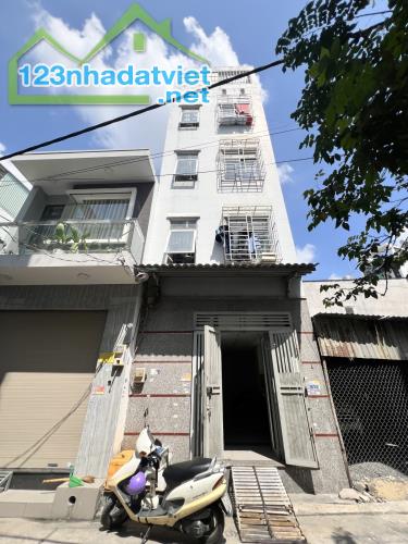 Bán CHDV 5 Tầng–BHH– Gần Aeon Tân Phú- Hẻm xe hơi– 25tr/tháng– Chỉ 7,9 tỷ TL