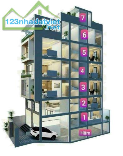 Đấ góc 2MT Huy Hoàng, Thạnh Mỹ lợi Quận 2 Ngang 20m trước cửa CC Define - 4