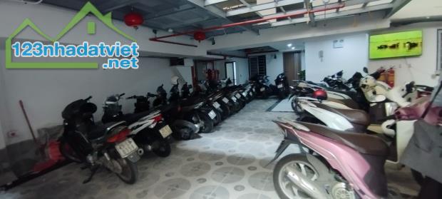 (Tin thật 100%) Bán CCMN 170m2 x 34CH tại Trung Phụng - Dòng tiền 3 tỷ~9%/năm - Sau QH - 4