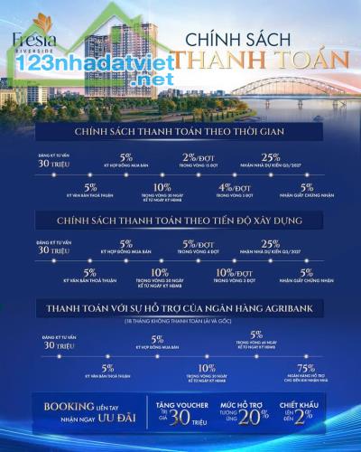 Căn hộ Fresia Riverside Biên Hòa sở hữu chỉ từ 320 Triệu