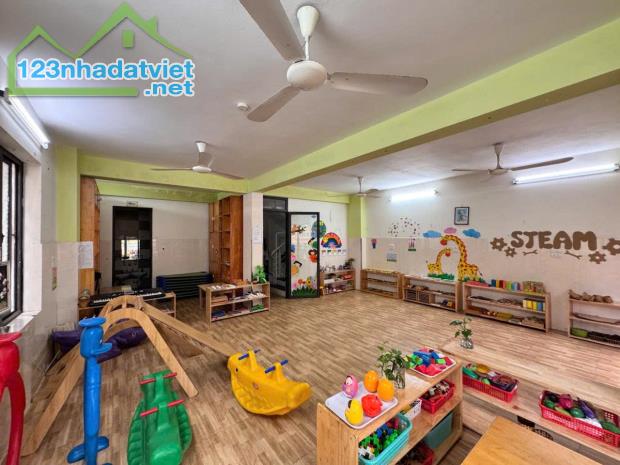 BUILDING THỔ QUAN - 9 TẦNG THANG MÁY  - KINH DOANH Dt 72m2 Giá 20 tỷ - 1