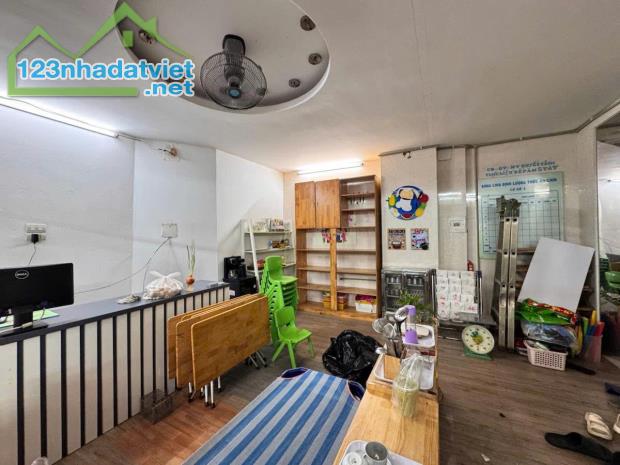 BUILDING THỔ QUAN - 9 TẦNG THANG MÁY  - KINH DOANH Dt 72m2 Giá 20 tỷ - 4