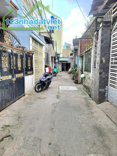 XUÂN THỚI THƯỢNG, HÓC MÔN – NHÀ 1 TRỆT + LỬNG ĐẸP – GẦN CHỢ ĐẠI HẢI – SỔ RIÊNG – CHỈ 850TR - 1