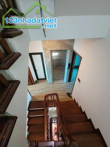 🏢 NHÀ ĐẸP – CÓ THANG MÁY – Ô TÔ VÀO NHÀ
