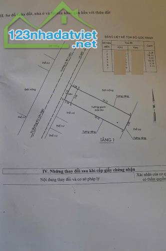 Bán nhà HXT 8m Bùi Văn Ngữ ,TTT, DT 102m2 . Giá chỉ  5.3 tỷ (TL) - 2