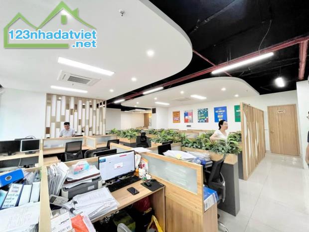 BÁN GẤP NHÀ PHỐ KIM ĐỒNG, 7 TẦNG THANG MÁY,  Ô TÔ TRÁNH_DT 60M2, 7 TẦNG, MT 5M, 20.5TỶ - 1