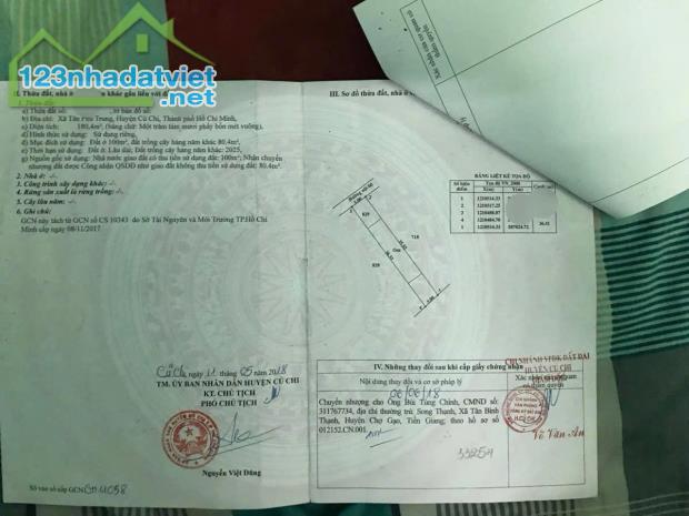 CẦN BÁN NHÀ ĐẸP CÓ SỔ HỒNG RIÊNG – TÂN PHÚ TRUNG, CỦ CHI