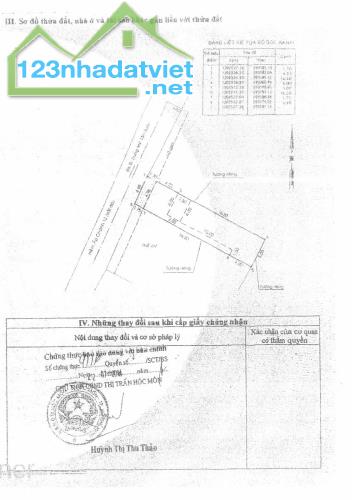 🌹 930tr bàn giao ngay chìa khoá nhà. căn 111m2 ở Tân Xuân Hóc Môn. sổ hồng riêng - 5