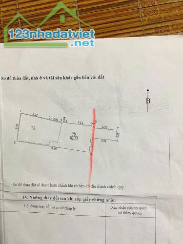 TRUNG TÂM ĐỐNG ĐA - NGÕ THÔNG TỨ TUNG   ĐƯỜNG LÁNG - VŨ NGỌC PHAN. 95/102M. 2 TẦNG. MT 5M.