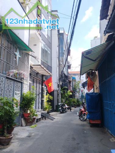 Ngộp Nguyễn Thị Nhỏ - giáp Q11- 40 m2 - 2 tầng - hẻm 4m Thông - 1