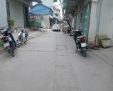 🌺 CC CẦN BÁN 46M LỖ GIAO ( THƯ LÂM) - ĐẤT ĐẸP NỞ HẬU - SIÊU DỰ ÁN TỔ HỢP SÂN VẬN ĐỘNG 🌺