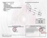 🌈🌈 Bán lô đất 2 mặt tiền mặt đường Cát Linh, Tràng Cát 81,2m2 giá 3,65 tỷ
