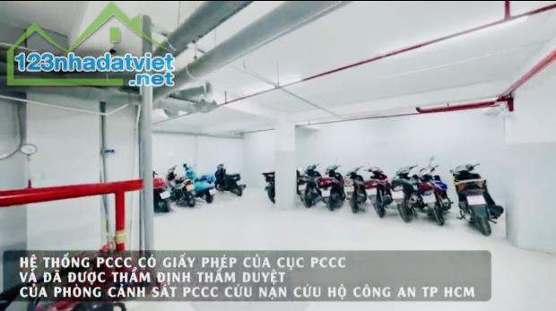TOÀ CHDV 210m2 NỞ HẬU - 8 TẦNG THANG MÁY + 75 PHÒNG CHO THUÊ 300TR/THÁNG = 3.6 TỶ/NĂM ~ 6. - 2