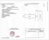 Đất tái định cư Bắc Cầu, Đằng Hải view công viên cực đẹp