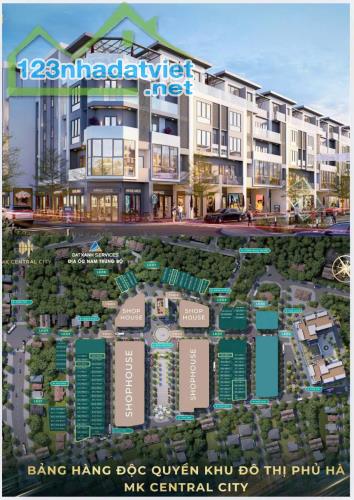ĐẦU TƯ ĐẤT NỀN – SINH LỜI VƯỢT TRỘI - 1