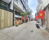 Đường rộng 9m tòa CHDV 5 tầng ngang 7m5 đang có 20 CHDV và MBKD dòng tiền hơn 100tr