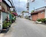 GẦN TRƯỜNG NGUYỄN VĂN THỆ - GẦN 50M² – ĐẤT VUÔNG VỨC, SHR – HẺM Ô TÔ – CHỈ NHỈNH 3 TỶ