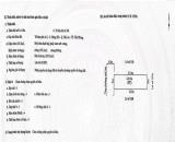 Bán 02 Lô đất Tái định cư ĐỒNG DỨA - Đằng Hải - Hải An