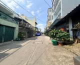 Bán nhà 68m2 (4x17m) đường Lê Thúc Hoạch, Tân Phú, 2 tầng, sổ hồng riêng, giá chỉ 5 tỷ.