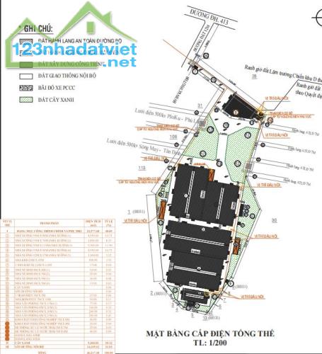 Cho thuê nhà xưởng xây mới tại Bắc Tân Uyên, Bình Dương 20.654 m²