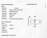 Bán lô đất DT 107M ngang 5 TĐC Đồng Dứa Hải An